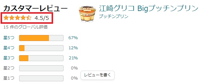 Amazonカスタマーレビュー