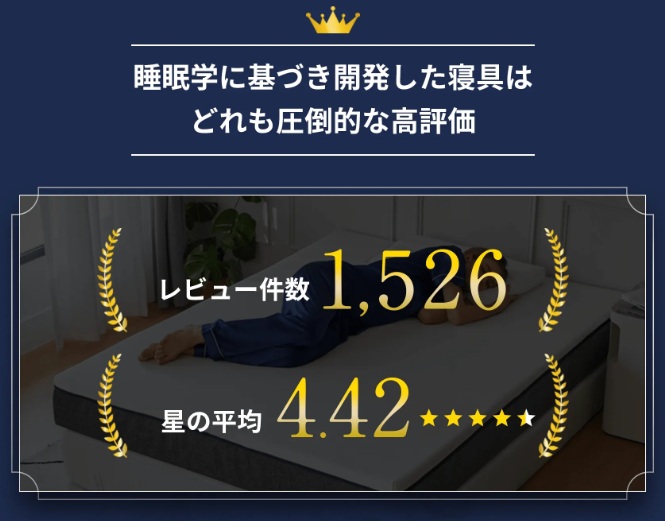 快眠タイムズのレビュー
