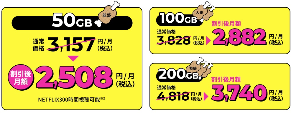 dinomo料金