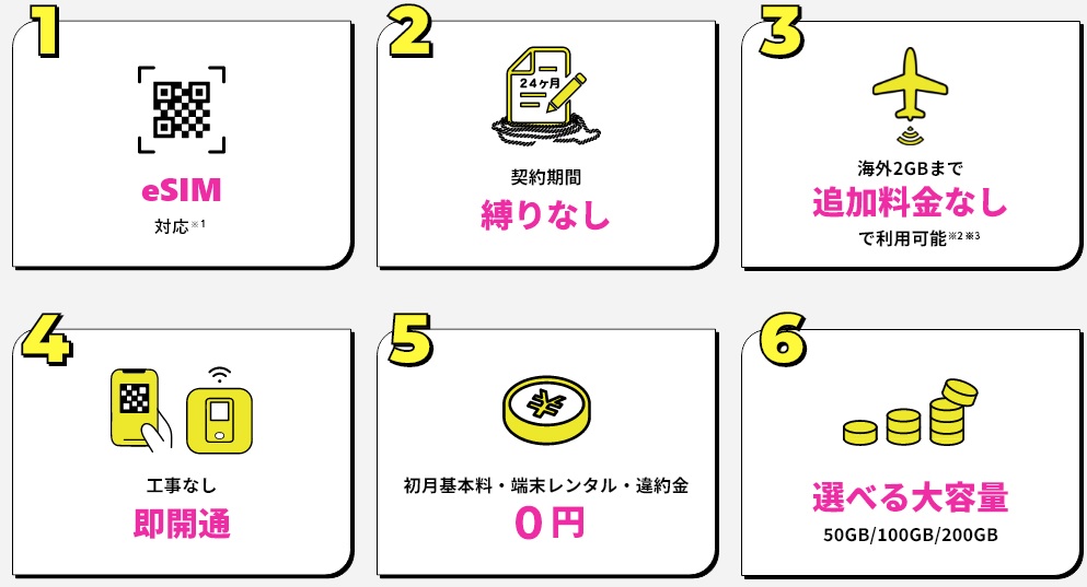 dinomo特徴