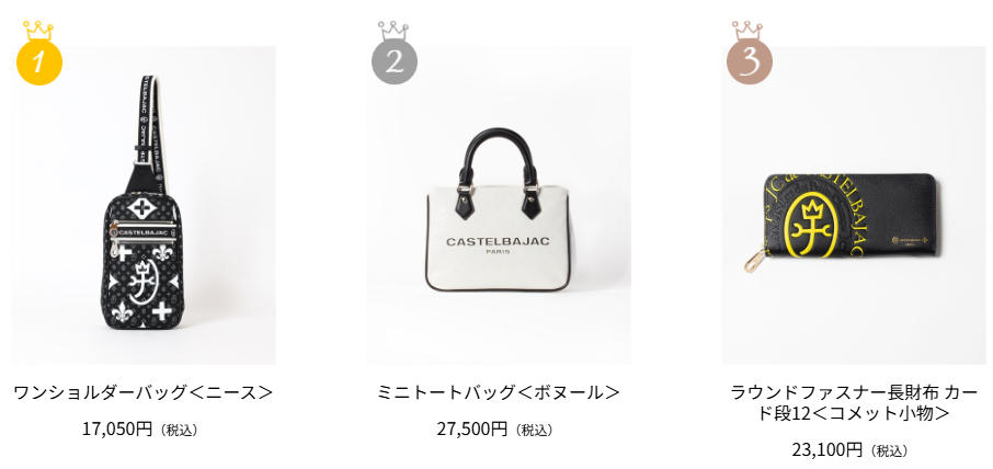 カステルバジャックのアイテム